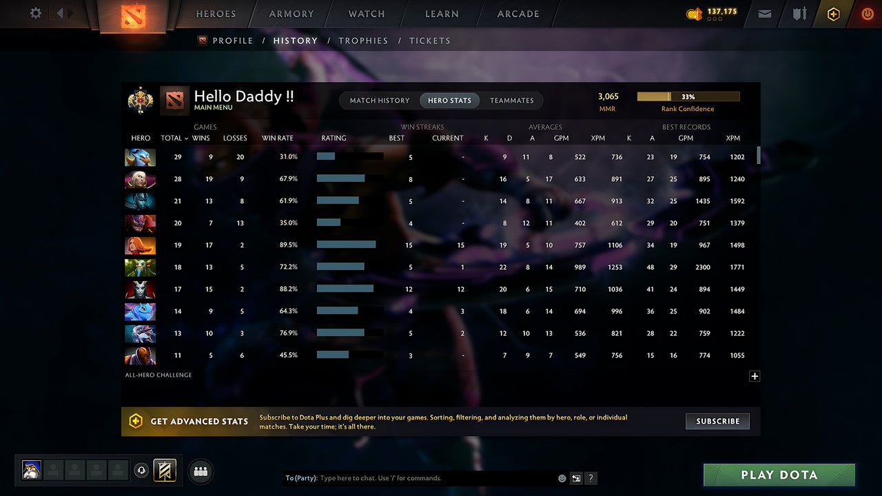 MMR: 3065 - Behavior: 9436 - Communication: 9357