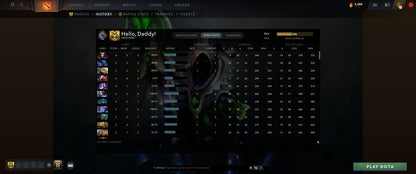 Guardian II | MMR: 944 - Behavior: 11460