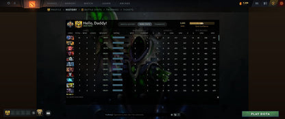 Legend I | MMR: 3080 - Behavior: 12000