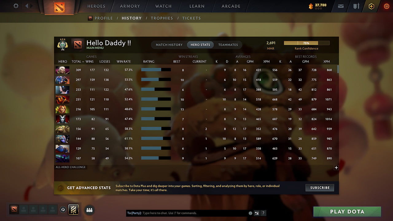 MMR: 2691 - Behavior: 8732 - Communication: 8732