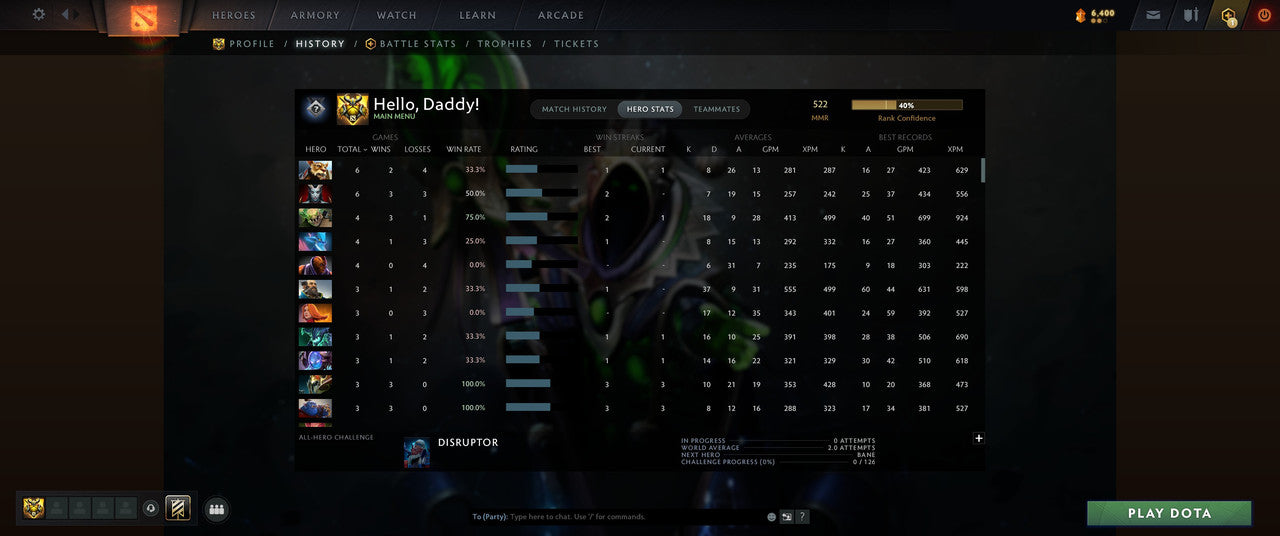 Herald V | MMR: 522 - Behavior: 10530