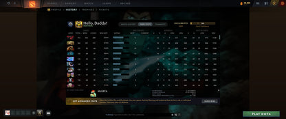 Not Calibrated (TBD)  - Behavior: 9290