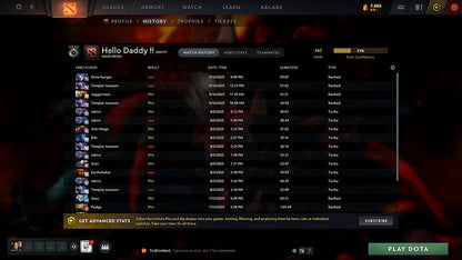 MMR: 442 - Behavior: 7275 - Communication: 7275