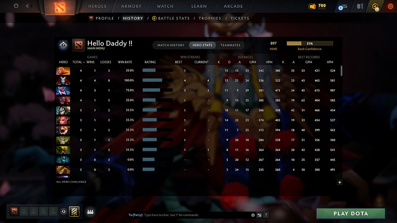 MMR: 897 - Behavior: 10568 - Communication: 10568