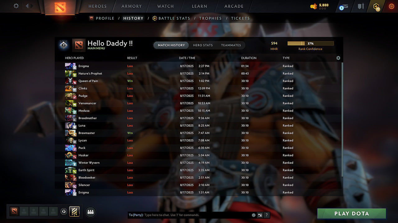 MMR: 594 - Behavior: 10540 - Communication: 10540