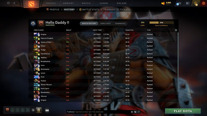 MMR: 594 - Behavior: 10540 - Communication: 10540