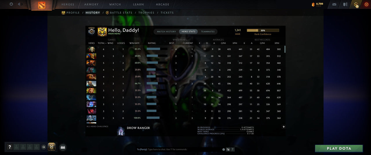 Guardian V | MMR: 1241 - Behavior: 11021