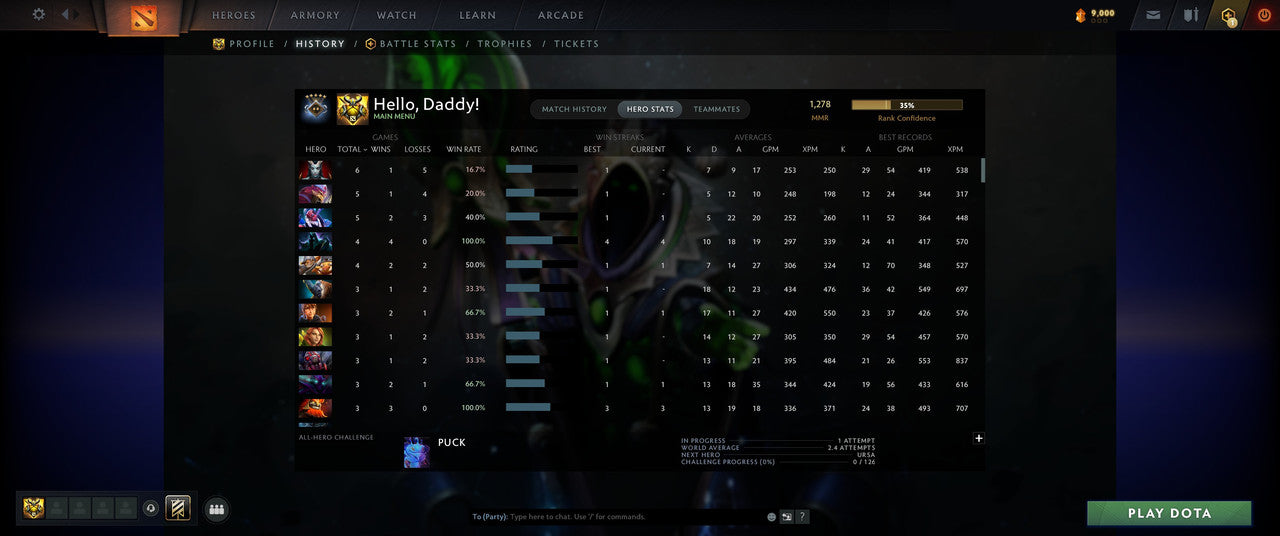 Guardian V | MMR: 1278 - Behavior: 10554