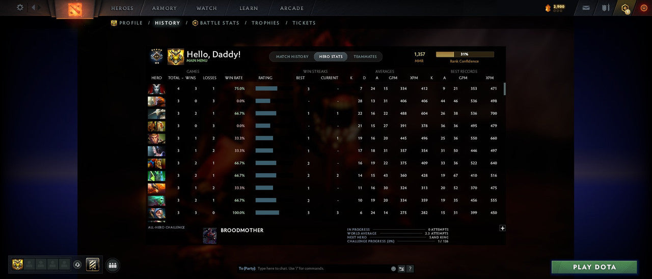 Guardian V | MMR: 1357 - Behavior: 10770