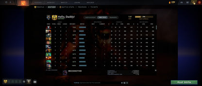 Guardian V | MMR: 1357 - Behavior: 10770