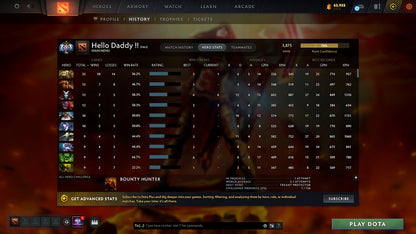 MMR: 3875 - Behavior: 10315 - Communication: 10315