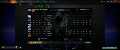 Ancient II | MMR: 3880 - Behavior: 12000