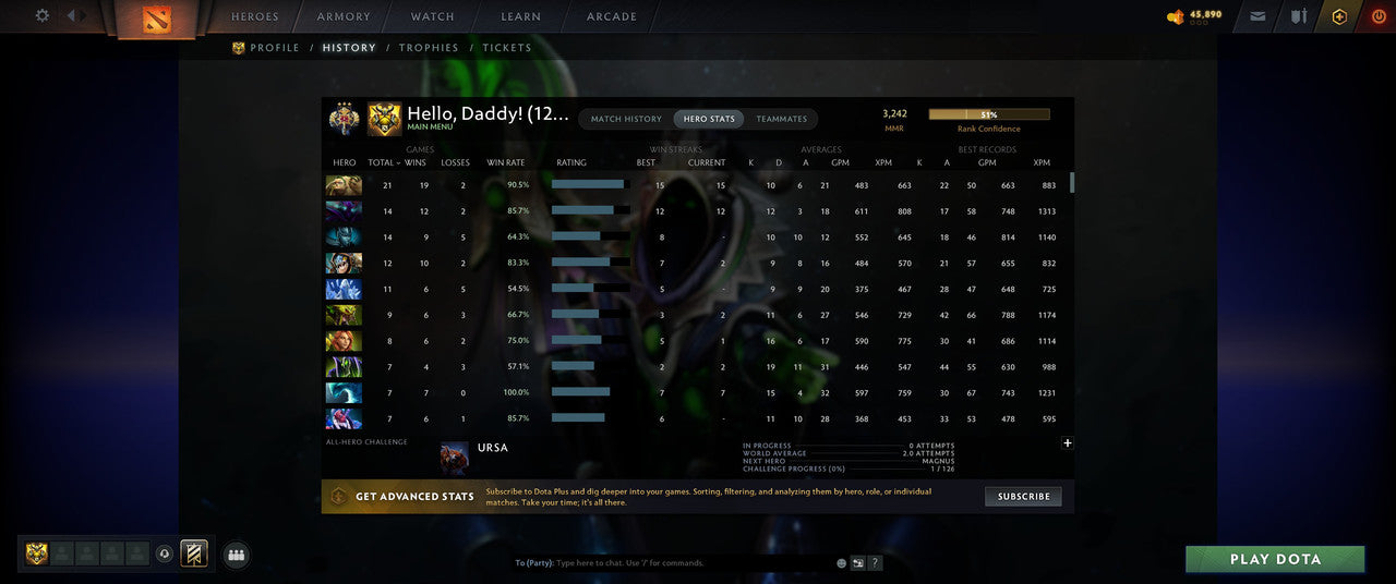 Legend III | MMR: 3242 - Behavior: 11605