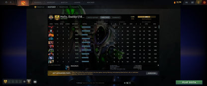 Legend V | MMR: 3686 - Behavior: 11614