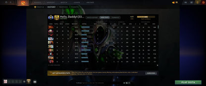 Divine III | MMR: 4851 - Behavior: 11867