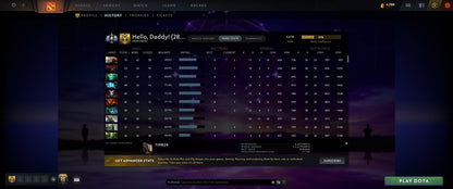 Divine I | MMR: 4610 - Behavior: 11573