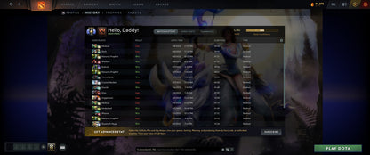 Divine V | MMR: 5382 - Behavior: 11228