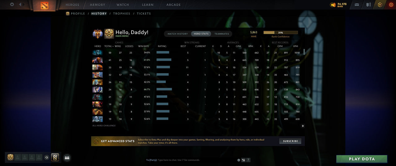 Immortal | MMR: 5863 - Behavior: 9642
