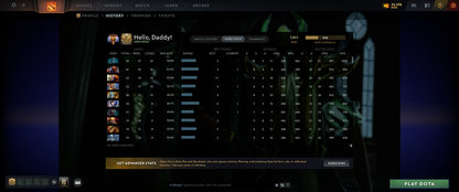 Immortal | MMR: 5863 - Behavior: 9642