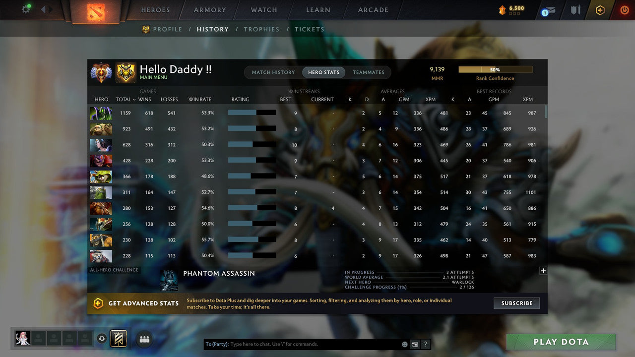 MMR: 9139 - Behavior: 10584