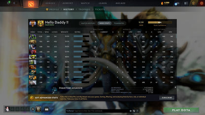 MMR: 9139 - Behavior: 10584