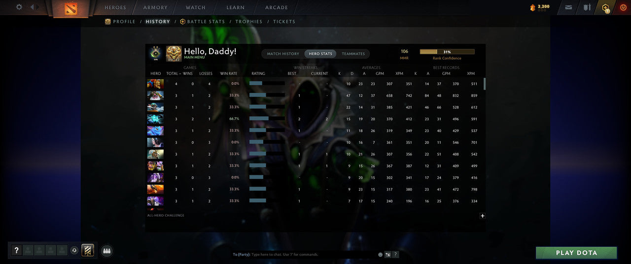 Herald II | MMR: 106 - Behavior: 10742