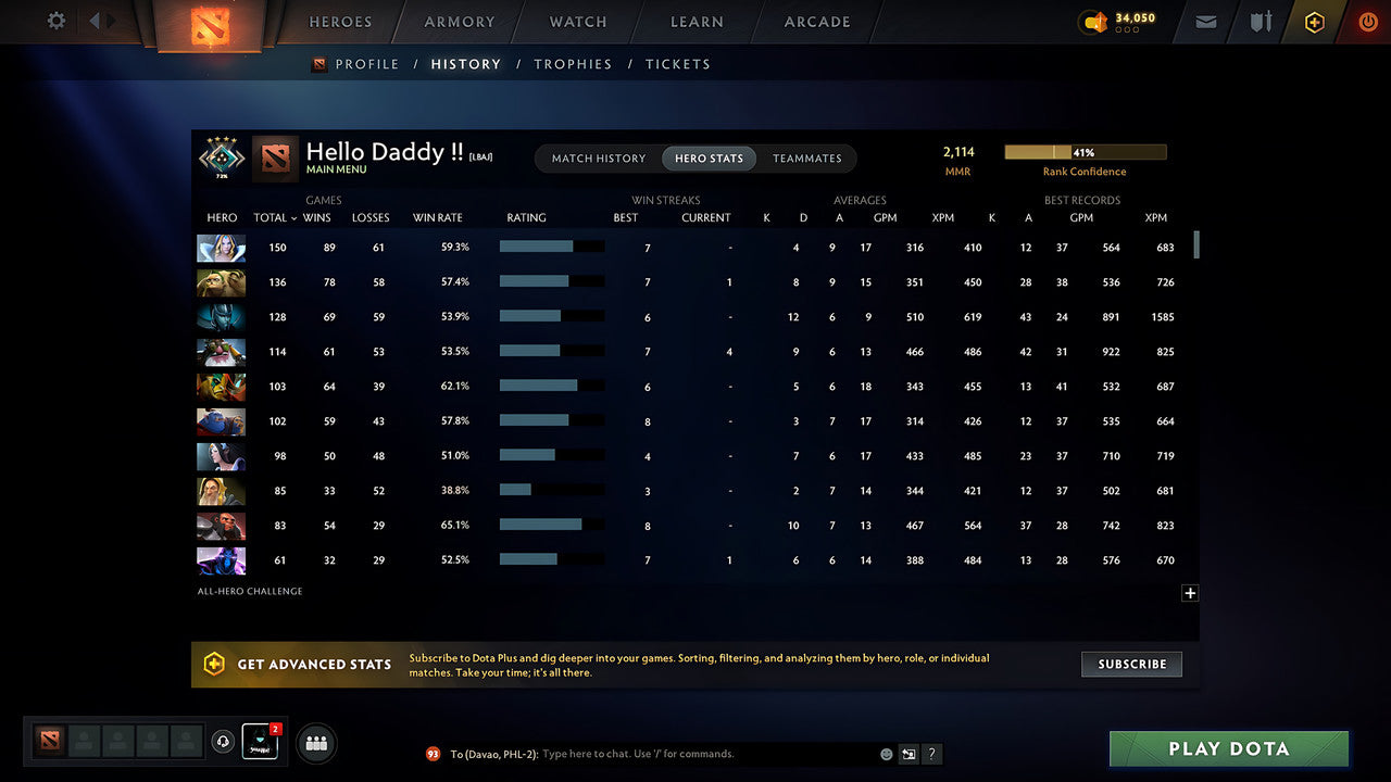 MMR: 2114 - Behavior: 9138 - Communication: 8004