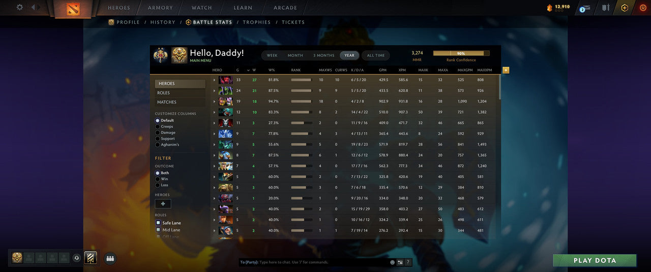 Legend II | MMR: 3030 - Behavior: 11686