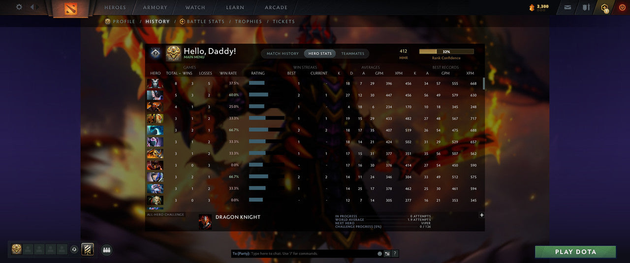 Herald IV | MMR: 412 - Behavior: 10440