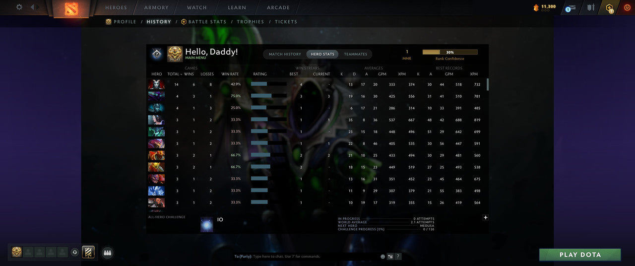 Herald I | MMR: 1 - Behavior: 10105