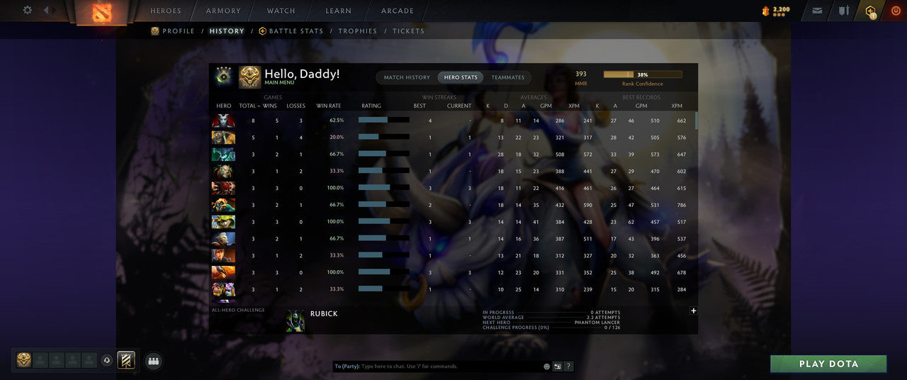 Herald IV | MMR: 393 - Behavior: 10120