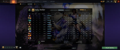 Herald IV | MMR: 393 - Behavior: 10120