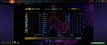 Divine IV | MMR: 5224 - Behavior: 11790