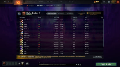 MMR: 1100 - Behavior: 8633 - Communication: 8633