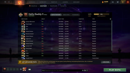 MMR: 3273 - Behavior: 12000 - Communication: 12000