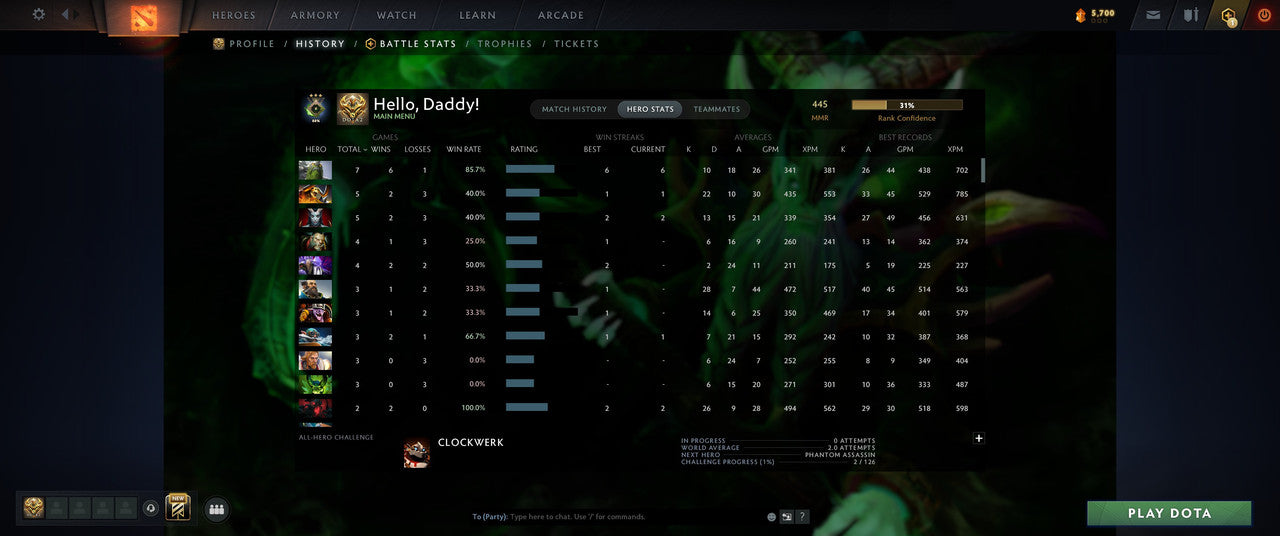 Herald III | MMR: 445 - Behavior: 10095