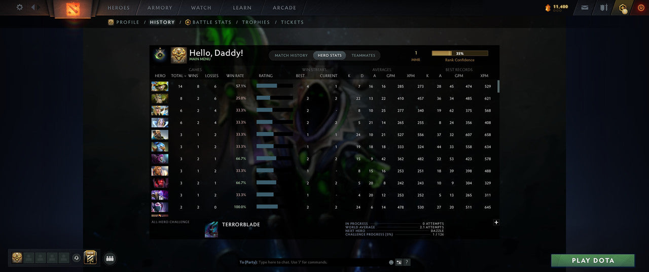 Herald I | MMR: 1 - Behavior: 10080