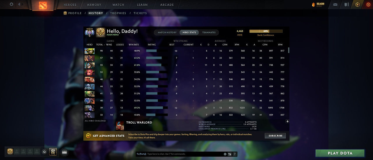 Ancient V | MMR: 4468 - Behavior: 10172