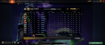 Ancient V | MMR: 4468 - Behavior: 10172