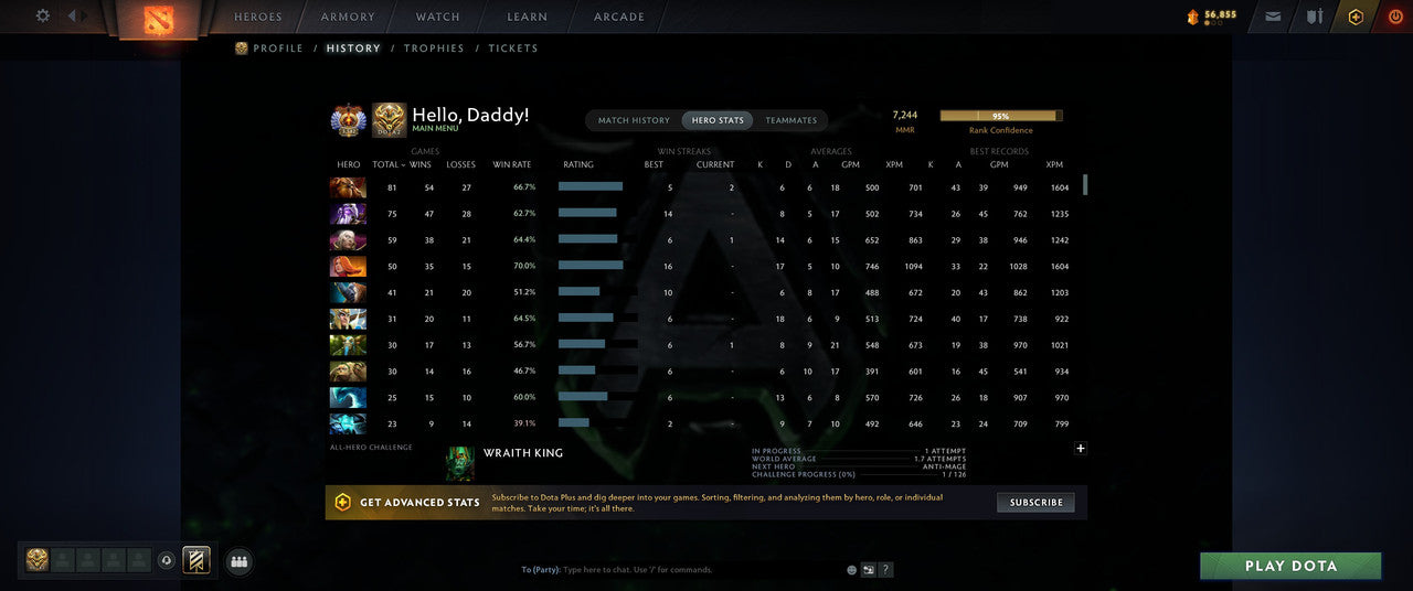 Immortal [3582] | MMR: 7244 - Behavior: 11625
