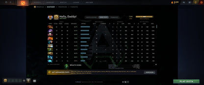 Immortal [3582] | MMR: 7244 - Behavior: 11625