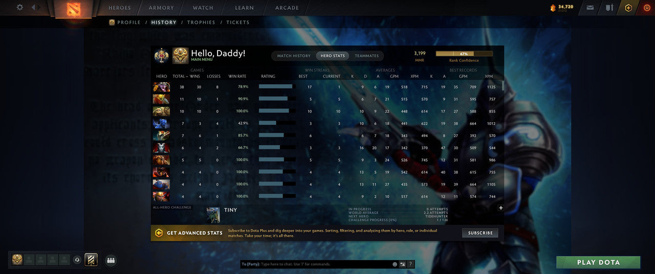 Legend I | MMR: 3199 - Behavior: 12000