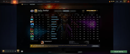 Ancient IV | MMR: 4292 - Behavior: 11790