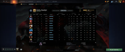 Herald II | MMR: 195 - Behavior: 10690