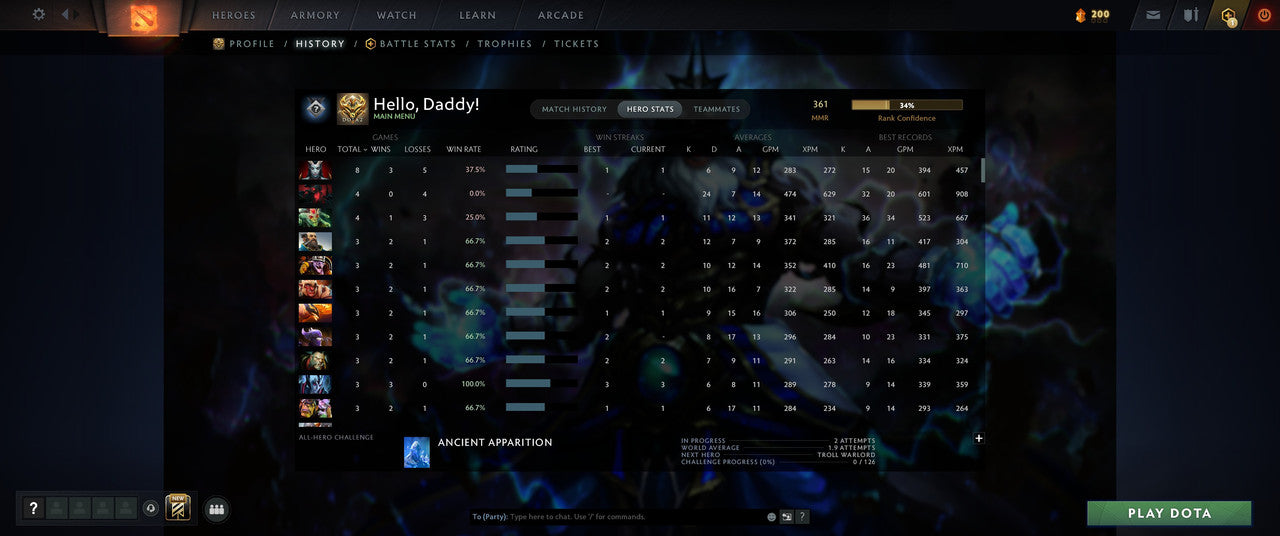 Herald III | MMR: 361 - Behavior: 10764