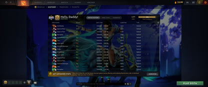 Ancient I | MMR: 3879 - Behavior: 12000