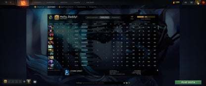 Herald II | MMR: 127 - Behavior: 11250