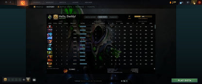 Herald I | MMR: 57 - Behavior: 11025