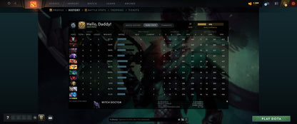Herald I | MMR: 17 - Behavior: 11025