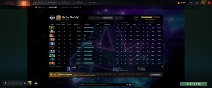 Ancient IV | MMR: 4361 - Behavior: 10748